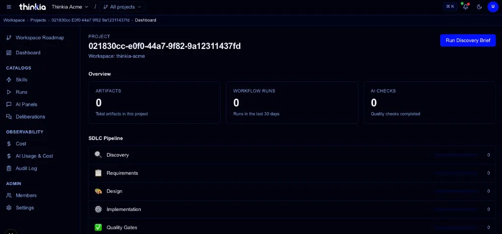 Thinkia Pulse project dashboard with overview metrics and SDLC pipeline from Discovery through Quality Gates